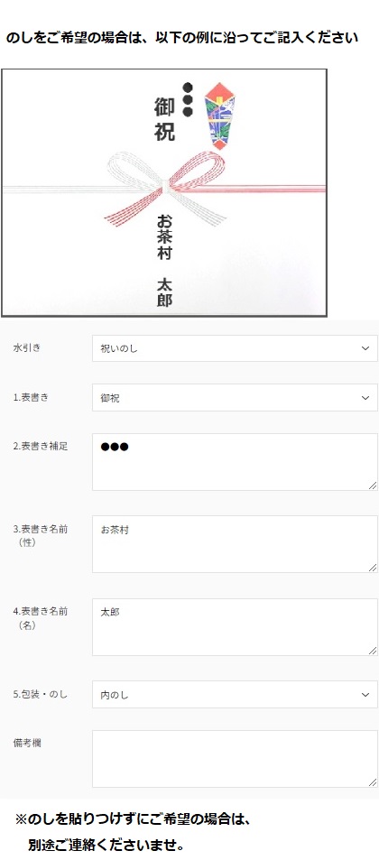 のしの記入例